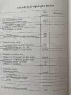 Подивитися