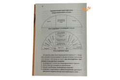 Посмотреть