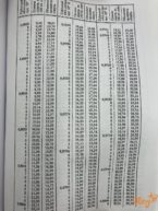 Посмотреть